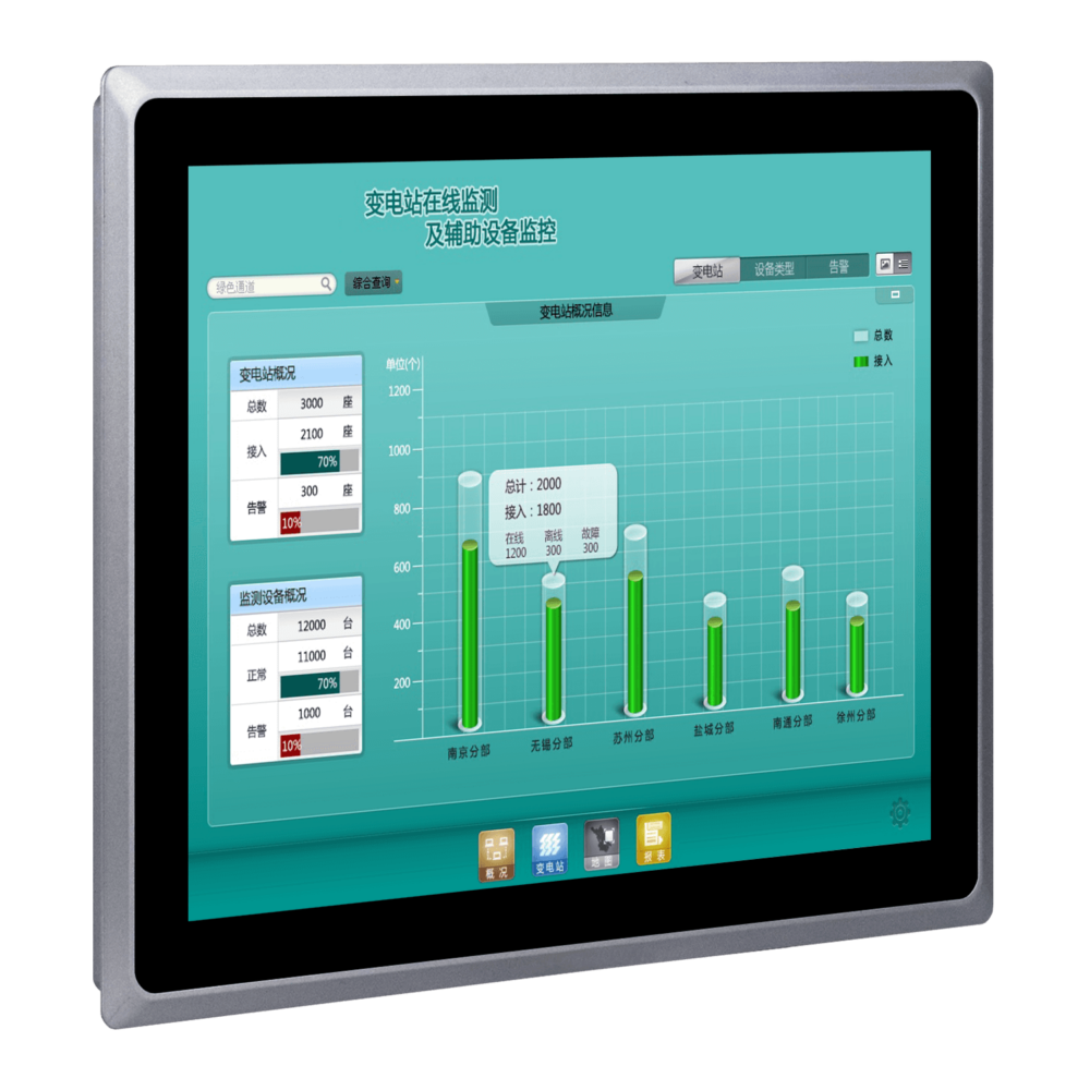 15寸电阻触摸屏工业显示器 SCD-A150SZ - 图片 4
